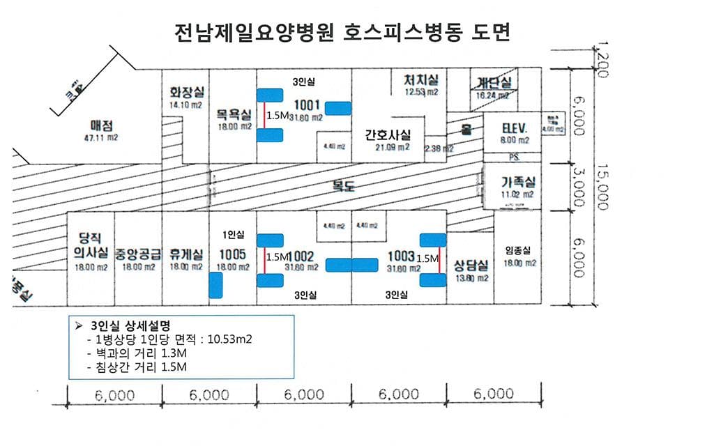 전남제일요양병원