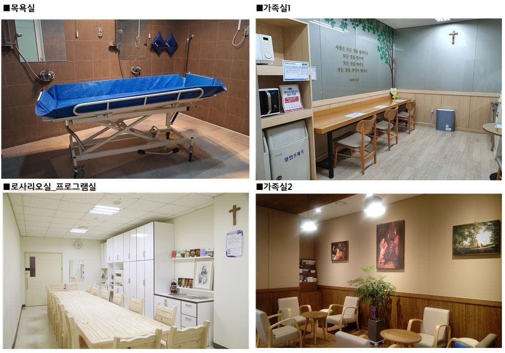 가톨릭관동대학교 국제성모병원