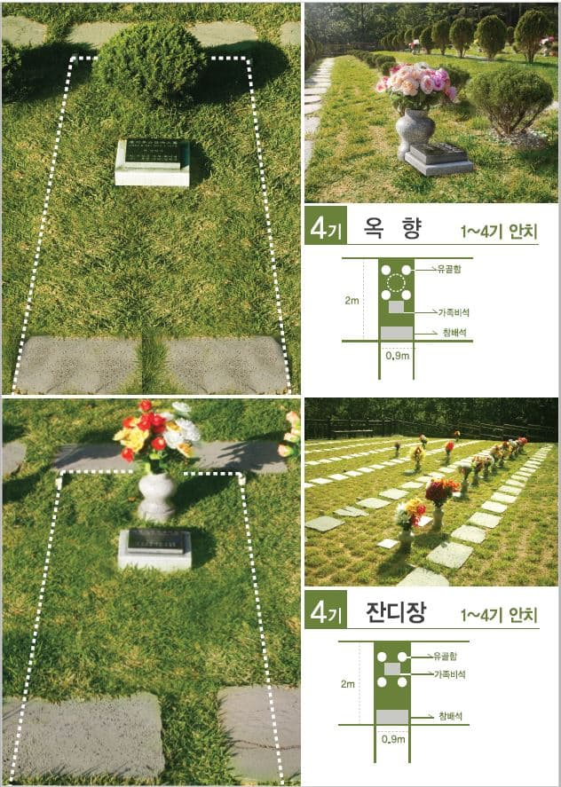 신불산 추모공원 수목장