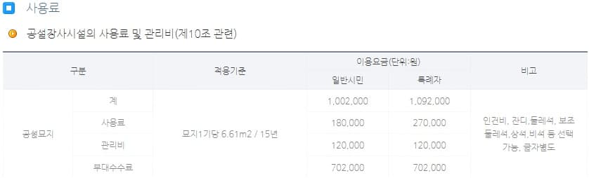 여수시공설묘지공원