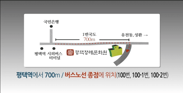 교원예움 평택장례식장 (구. 평택장례문화원)