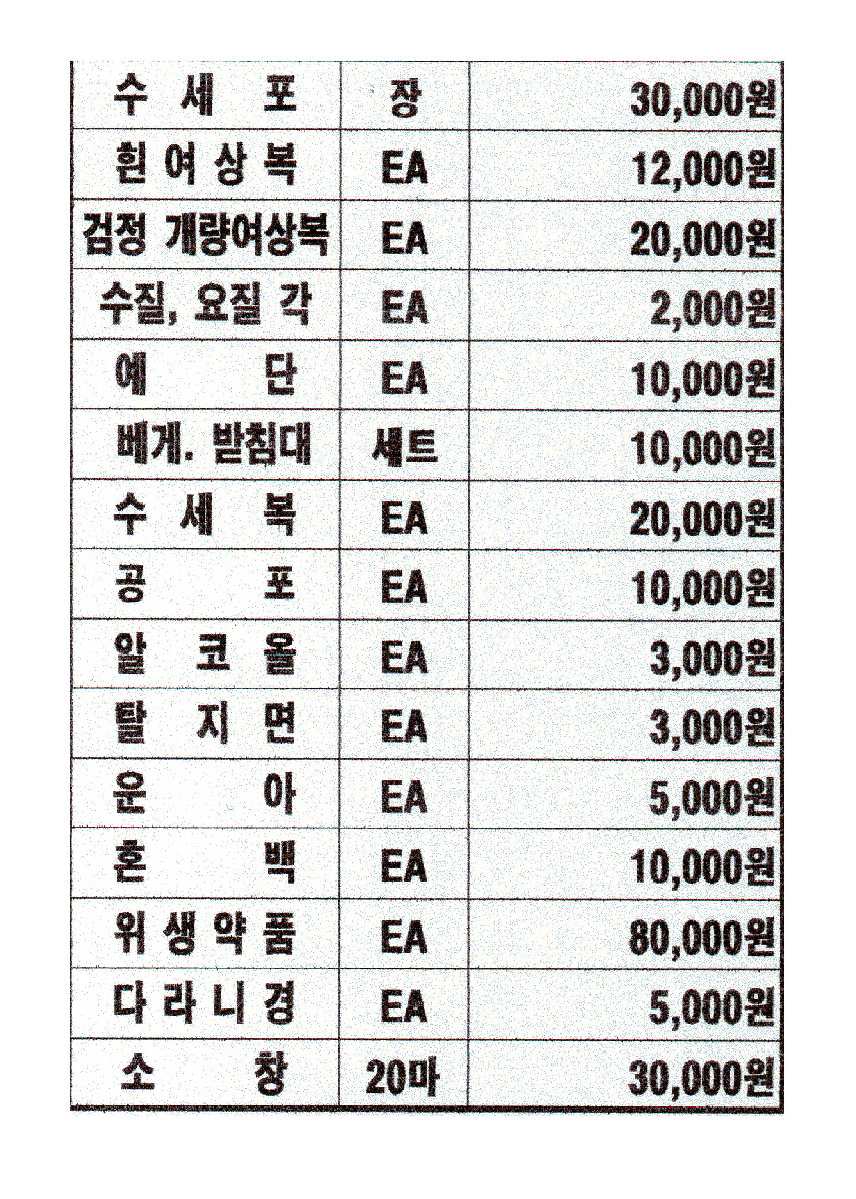 이천송산장례식장