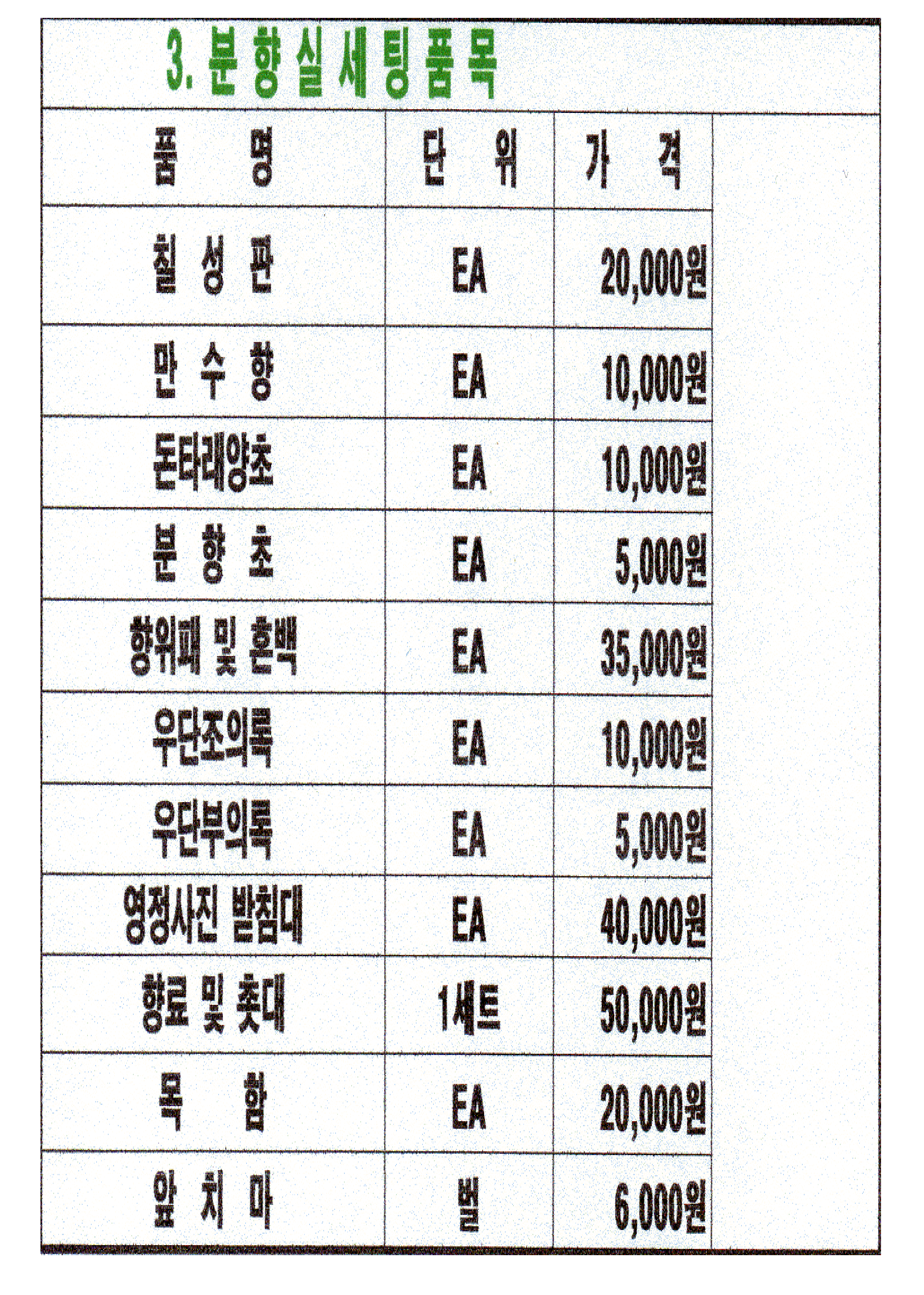 이천송산장례식장