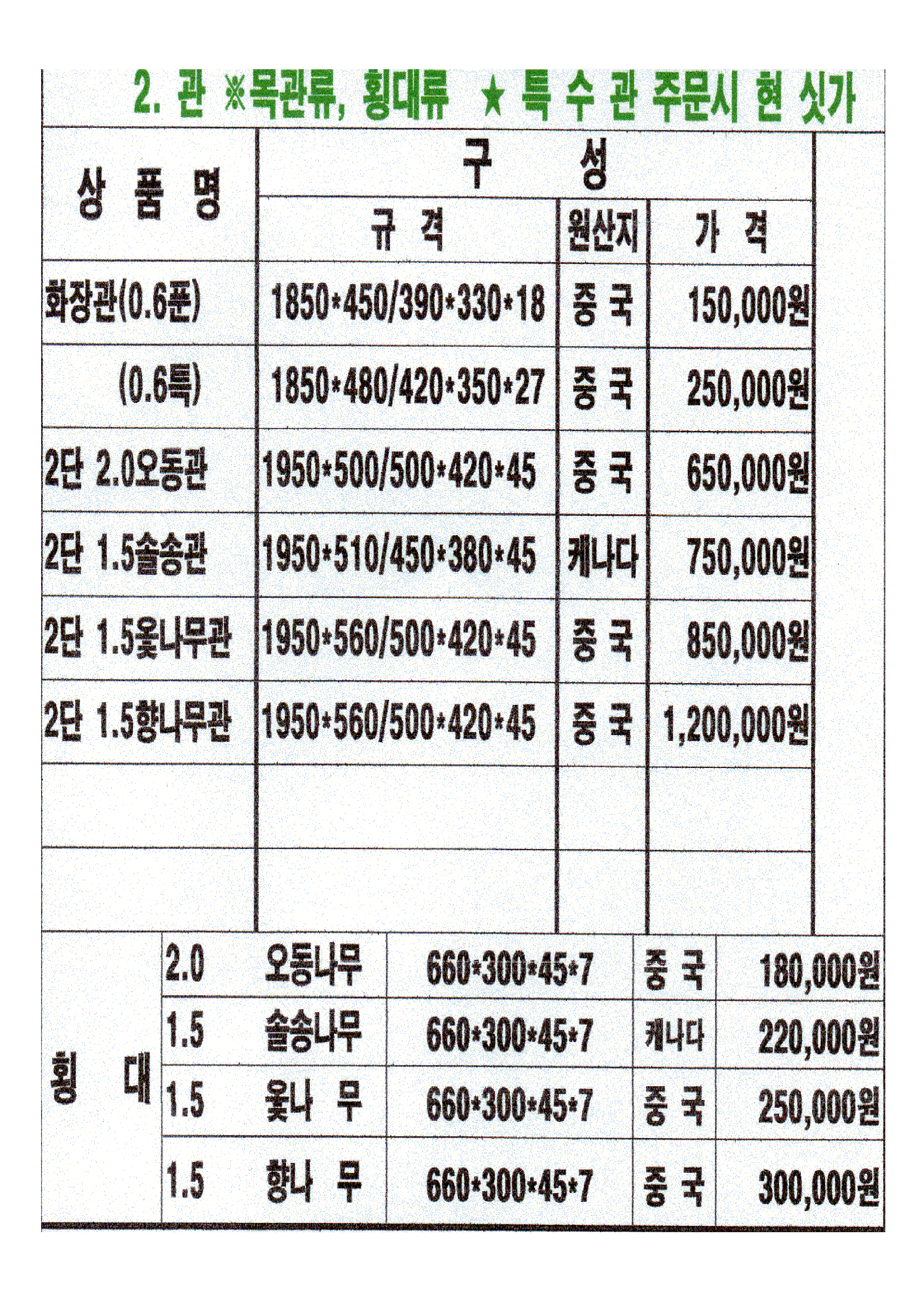 이천송산장례식장