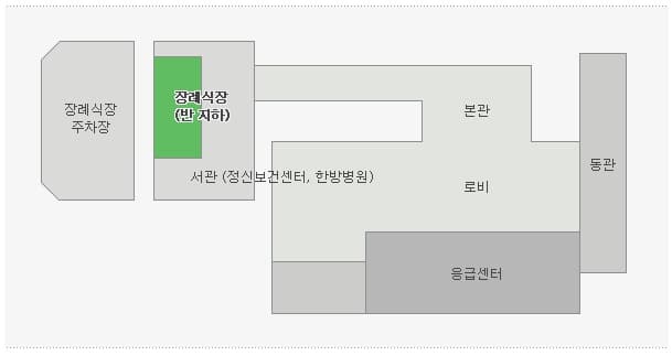 강릉동인병원장례식장